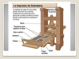 Resultado de imagen para evolucion de la imprenta a traves de la historia