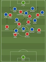 Nov 3, 2019 contract until: How Hansi Flick Revived Bayern Munich Between The Posts
