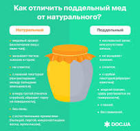 Как отличить мед натуральный от подделки: как распознать ...