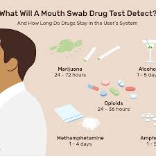 What Is A Mouth Swab Drug Test