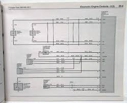 2011 ford f150 6.2 l upfitter wiring colors. 2011 F350 Wiring Diagram Wiring Diagrams Exact Menu