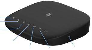 Hello, the default wifi password for your zte mf60 is admin. Sandi Master Router Zte Sandi Master Router Zte Zte Sonata 4g Z740g Hard Reset Think Of Your Router As The Heart Of Your Home Or Office Network Jennae Truth