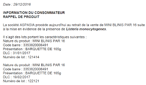 Graines de sesames naturelles biologiques. Https Www Clcv Org Storage App Media Prevention Sante Air Interieur Ondes Dp Rappels Produits Alimentaires 20022017 Pdf