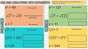 Pin On 8th Grade Common Core Math