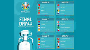 Euro 2020 predictions (group stage + knockout rounds) подробнее. Uefa Euro 2020 First Look And Early Predictions Back Page Football