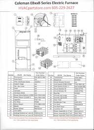 You are free to download any coleman air handlers manual in pdf format. Parts Listing For A Coleman Eb23b Electric Furnace 22 6kw 77 000 Btu Click Here To View A Manual With Wiring Diagrams Electric Furnace Furnace Gas Furnace