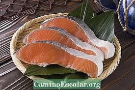 Ikan salmon merupakan jenis ikan konsumsi yang termasuk ke dalam keluarga ikan salmonidae. Apa Itu Coho Salmon Resipi 2021