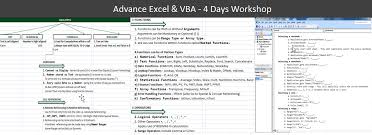 Advanced Excel Training Excel Train Excelsior
