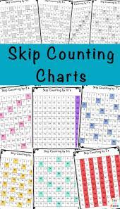 Java ascii table with java tutorial, features, history, variables, object,. Printable Skip Counting Charts That Will Help Your Kids Understand Skip Counting