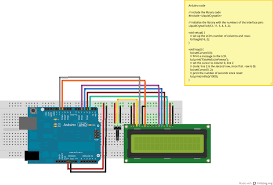 Resultado de imagen para LCD + Arduino