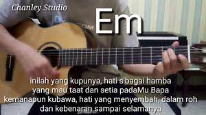 Belajar Gitar Hati Sbagai Hamba Youtube