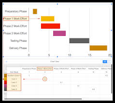 How To Make A Gantt Chart In Keynote For Mac Free Template