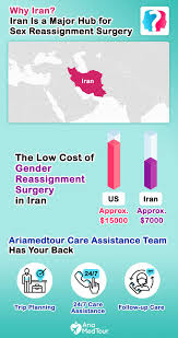 Transgender surgery cosmetic plastic surgery board certified. Gender Reassignment Surgery In Iran Male To Female Female To Male