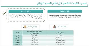 Musok = mullo songzojon kor মূসক = মূল্য সংযোজন কর باربادوس: Ø¥Ø¹Ø§Ø¯Ø© ØªÙˆØ¬ÙŠÙ‡ Ø§Ù„Ø¯Ø¹Ù… Ø§Ù„Ø­ÙƒÙˆÙ…ÙŠ Ù„Ù‚Ø·Ø§Ø¹ÙŠ Ø§Ù„ÙƒÙ‡Ø±Ø¨Ø§Ø¡ ÙˆØ§Ù„Ù…ÙŠØ§Ù‡ ØµØ­ÙŠÙØ© Ø§Ù„Ù†Ø¨Ø£ Ø§Ù„Ø¥Ù„ÙƒØªØ±ÙˆÙ†ÙŠØ©