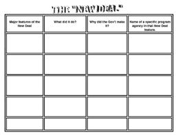 Major Features Of The New Deal Chart Worksheet
