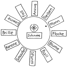 Ab ich bin auf meine heimat stolz, 8. Https Www Auer Verlag De Media Ntx Auer Sample 07980da6 Musterseite Pdf