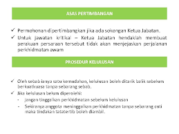 Tarikh kuatkuasa ask ialah sehari selepas ianya diluluskan. Persaraan Z A N A Pengenalan Objektif Skim