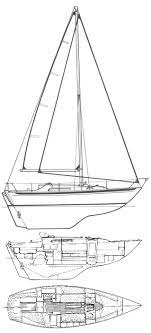 Twenty Small Sailboats To Take You Anywhere Sailboat Guide Sailing Boat Design Yacht Design