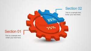 3d Gear Pie Chart Design 25 Vs 75 Slidemodel