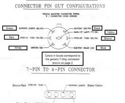 1996 dodge ram 1500 headlight wiring diagram. Dodge Ram Light Wiring Diagram