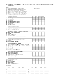 Fim Assessment Scale Cheat Sheet Http Www Transw3c Com Search Images Occupational Therapy Assessment Occupational Therapy Assistant Physical Therapy Humor