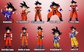 Dragon ball series is about all the series of dragon ball. The Evolution Of Dragon Ball Characters Dragon Ball Z Dragon Ball Art Dragon Ball