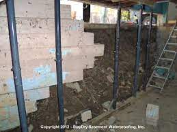 Does my basement need waterproofing? Staydry Michigan Foundation Repair 5 Star Rated Service