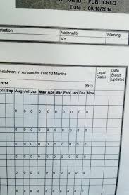 We did not find results for: Cara Buat Loan Kereta Kerja Sendiri Malaydido