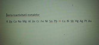 Nu există uz comun pentru toate nemetalele. CompletaÈ›i SpaÈ›iile Libere Caracterul Electropozitiv ReprezintÄƒ TendinÈ›a Atomilor Unor Elemente De Brainly Ro