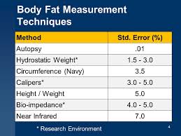 body composition assessment bca ppt download