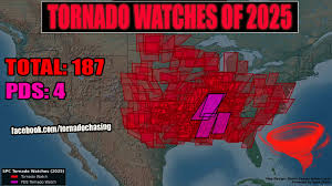 There have been 187 tornado watches issued in 2025, with 4 of them ...
