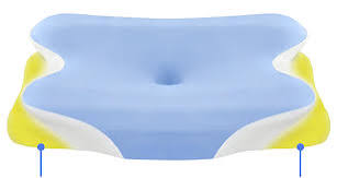 Melara Max &ndash; Ergonomic cervical support pillow &middot; incl. neck roll