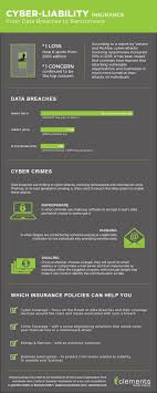 We did not find results for: Are You Losing The Cyber Liability Insurance Fight Clemtech Llc