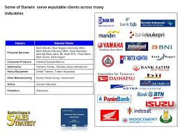 The name of the program is trainee personal banker by bank islami. Darwin Ralie The Speaker Master Trainer Working Experience Ppt Download