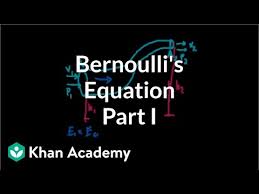 Bernoulli S Equation Derivation Part 1 Video Khan Academy