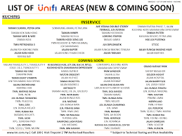 Map tab zoom slider use to zoom the map detail in and out. Sabah Sarawak Unifi Thread