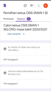 Evan kemudian memutuskan untuk mundur dari pemilihan calon ketua osis sman 6 depok. Hasil Pemilihan Ketua Dan Humas Sma Negeri 1 Selong Facebook