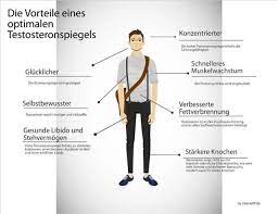 Anders Als Oft Vermutet Beeinflusst Testosteron Jeden Bereich Des Lebens Es Ist Viel Mehr Als Ein Wichtiges Sexualhormon Muskelwachstum Muskeln Bodybuilding