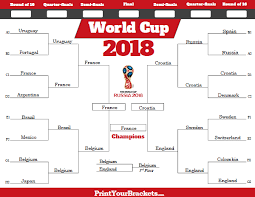 I remember there being one for the 2014 wc but haven't seen the 2018 one yet. World Cup Tournament Bracket Printable Fifa Schedule 2021