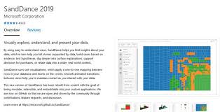 微软数据可视化工具SandDance已经开源| 极牛网