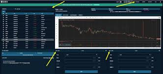 How to unlock a wallet. How To Use Idex Decentralized Ethereum Asset Exchange