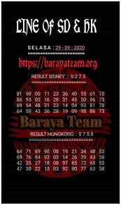 Team Prediksi Syair Baraya Team Selasa 29 September Facebook