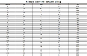 Us = united states of america. Sizing Charts
