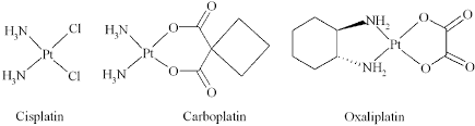 Image result for Cisplatin