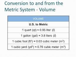 For a pure decimal result please select 'decimal' from the options above the result. Unit 5 The Metric System Ppt Video Online Download