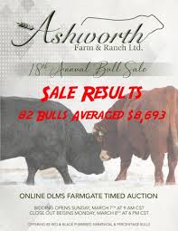 Ashworth Farm & Ranch 18th Annual Simmental Bull Sale :: SALE RESULTS by  Bohrson Marketing Services Ltd.