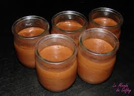 Epingle Sur Desserts