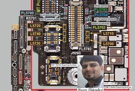 Iphone X Display Problem Solution Jumper Ways Https Ift Tt 2njvmel Https Ift Tt 2o0biq2 Apple Iphone Apple Iphone Repair Iphone Repair Problem And Solution