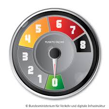 Nach wie vielen jahren werden punkte gelöscht? Bmvi Fahreignungs Bewertungssystem