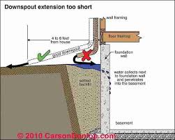 Factors that need to be taken into account when choosing the size and style. Downspouts Defects Leaks Repair Guide